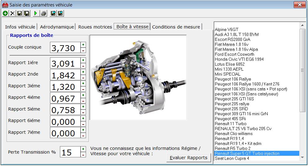 Paramtres de BVM