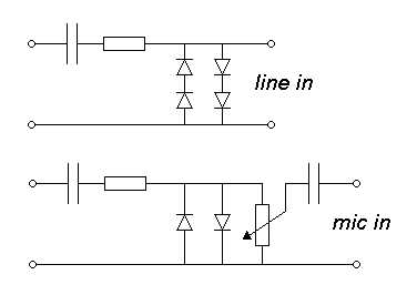 Powerdyn line in et micro