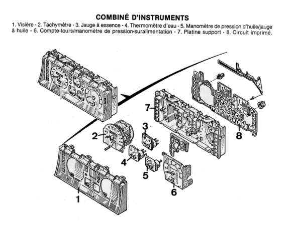 Combin d'instruments