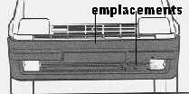 Emplacements possibles pour un radiateur d'huile